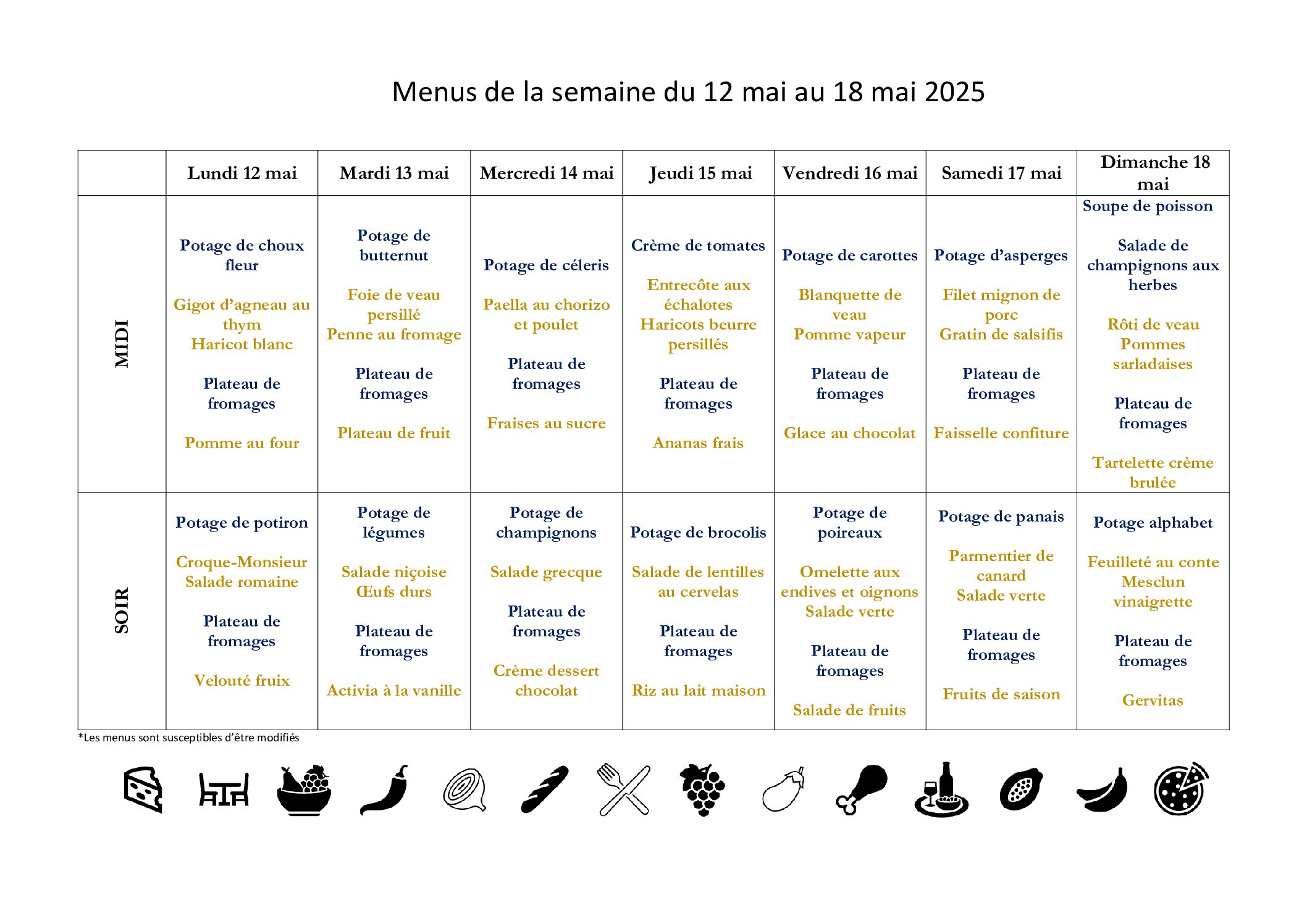 Menus EHPAD