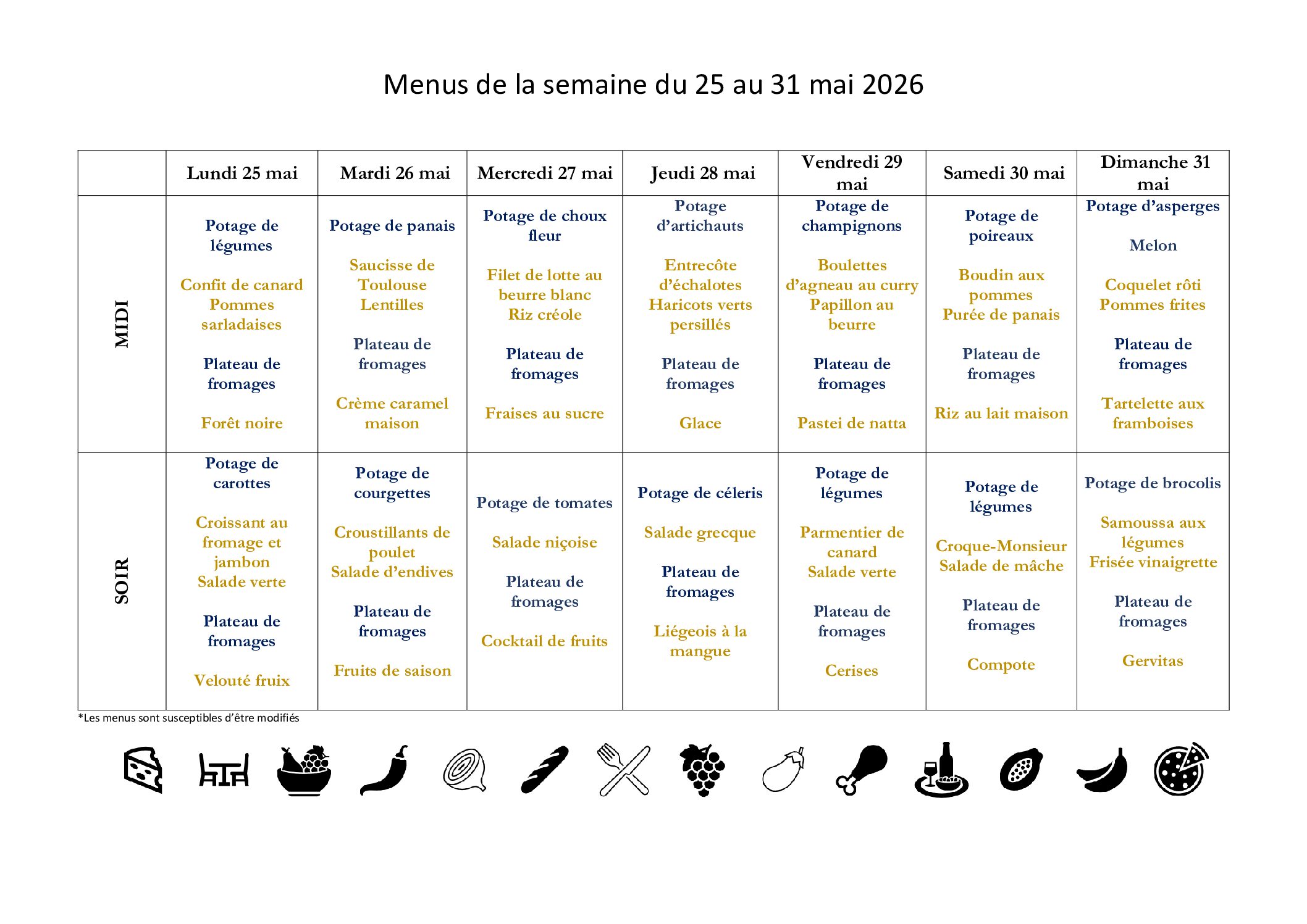Menus EHPAD